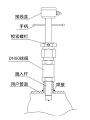 插入式电磁流量计示意图